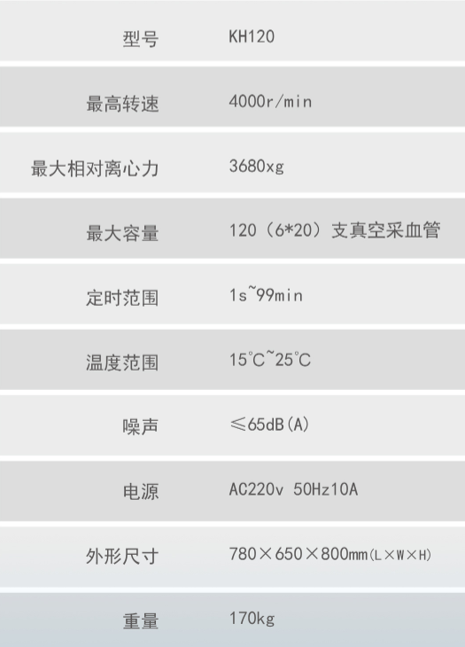 KH120参数.png